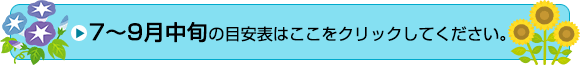 ご来院時刻の目安（7〜9月中旬）