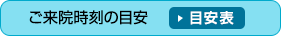 ご来院時刻の目安表